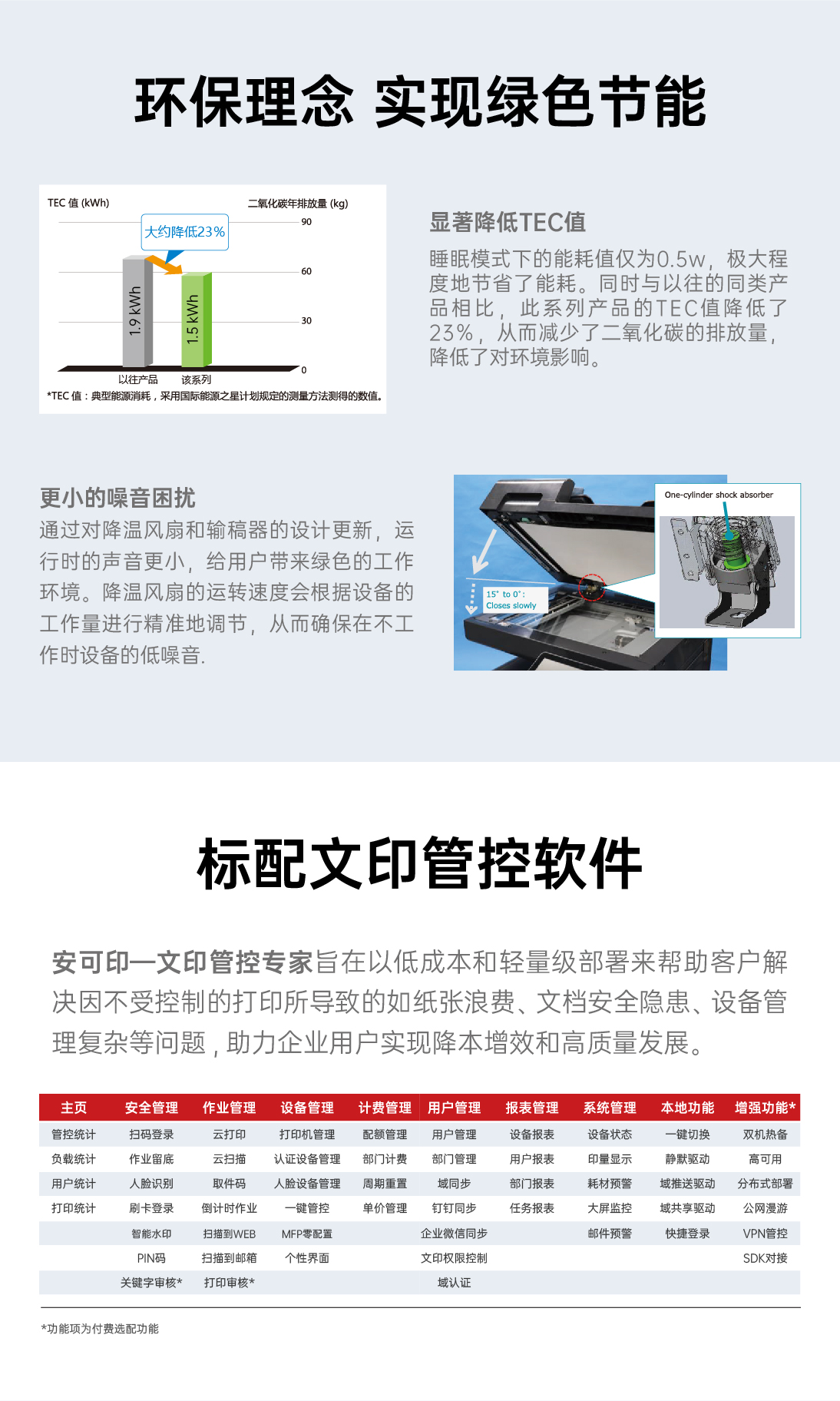本刻-12 产品详情页-教育定制_C3602_04.jpg
